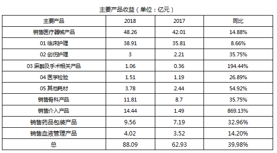 WeChat 圖片_20190418142046.png