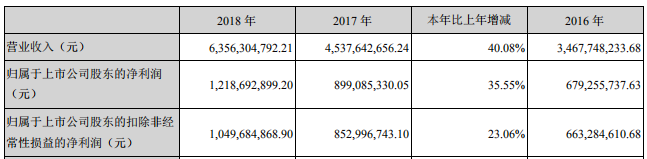 WeChat 圖片_20190418142059.png