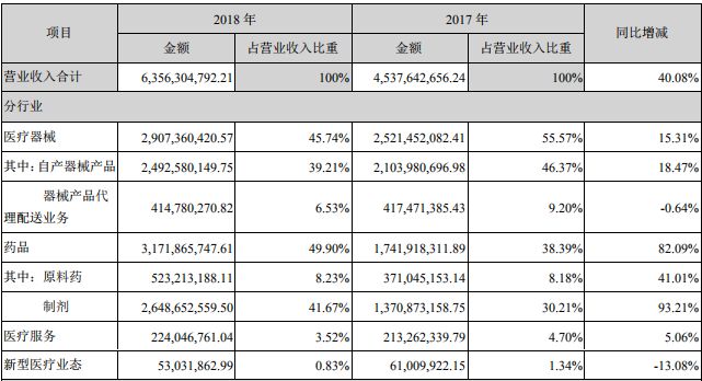 WeChat 圖片_20190418142104.jpg