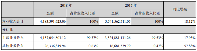 WeChat 圖片_20190422103000.png