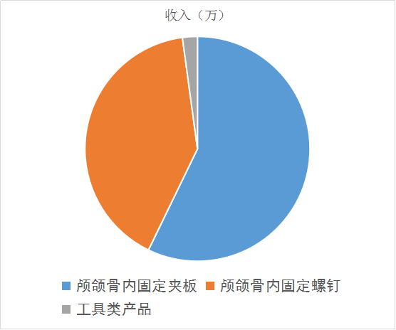 1555914581297263.png WeChat 圖片_20190422142854.png