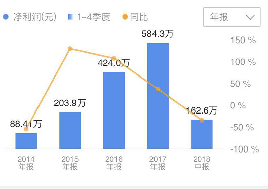 1555914590486685.jpg WeChat 圖片_20190422142858.jpg