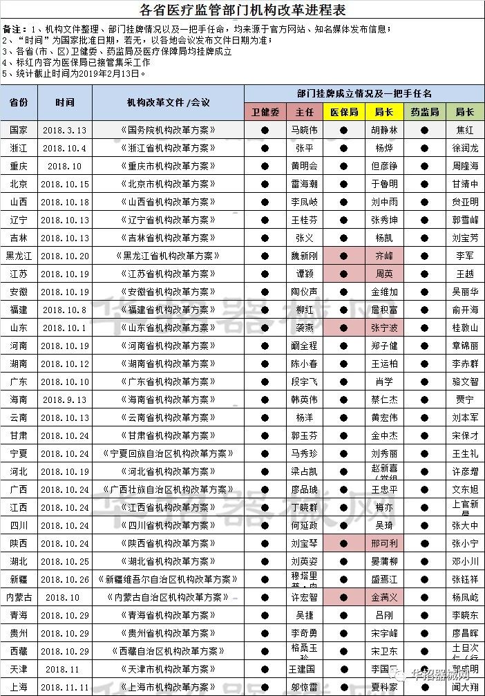 WeChat 圖片_20190422144649.jpg