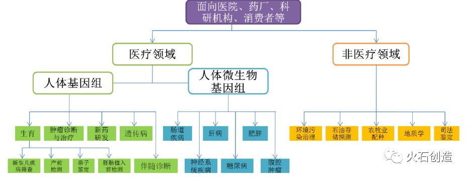 WeChat 圖片_20190422150033.jpg