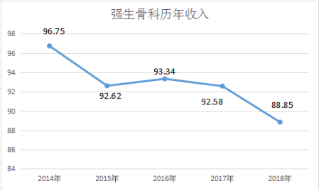 WeChat 圖片_20190422150110.png