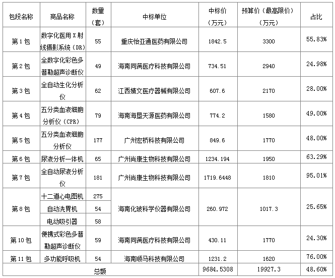 1555917023509646.png WeChat 圖片_20190422150904.png