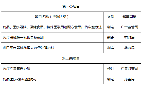 1555917385839936.png WeChat 圖片_20190422151246.png