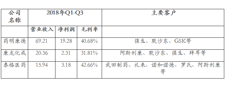 1555918279524874.png WeChat 圖片_20190422152647.png