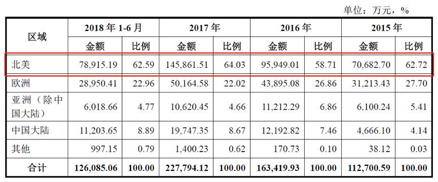 1555918307557601.jpg WeChat 圖片_20190422152659.jpg