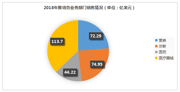 1555918926885776.png WeChat 圖片_20190422153557.png