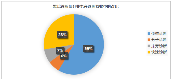 1555918934219241.png WeChat 圖片_20190422153605.png