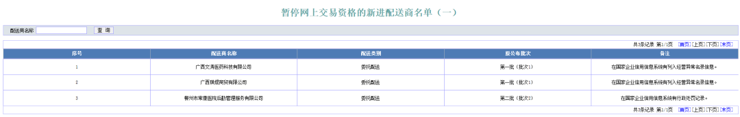 1555919073657295.png WeChat 圖片_20190422153819.png