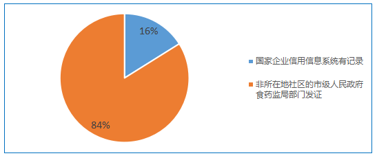 1555919081164072.png WeChat 圖片_20190422153822.png