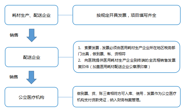 1555919621118064.png WeChat 圖片_20190422154810.png