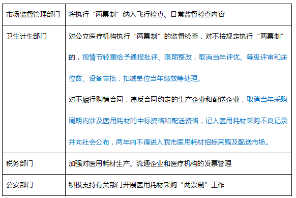 1555919629342271.png WeChat 圖片_20190422154814.png