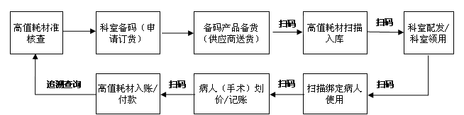 1555922020581685.png WeChat 圖片_20190422162133.png