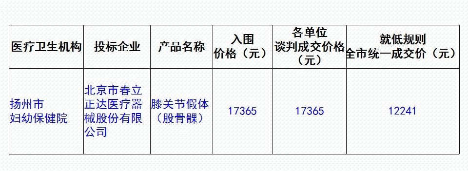 1555922586468997.jpg WeChat 圖片_20190422162708.jpg