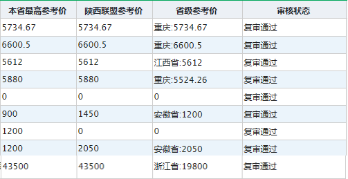 1555922684336436.png WeChat 圖片_20190422162753.png