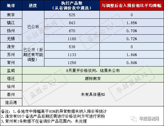 1555985243397004.jpg WeChat 圖片_20190423100305.jpg