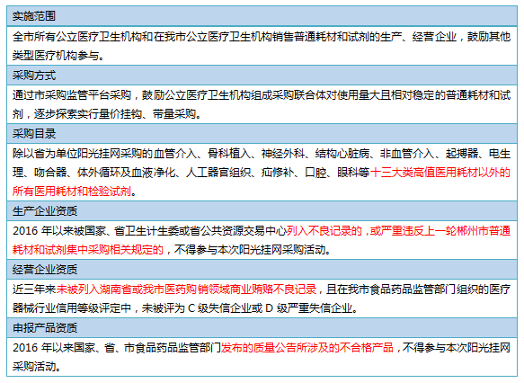 1555985307731576.png WeChat 圖片_20190423100145.png