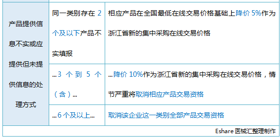 1555987082145795.png WeChat 圖片_20190423103630.png