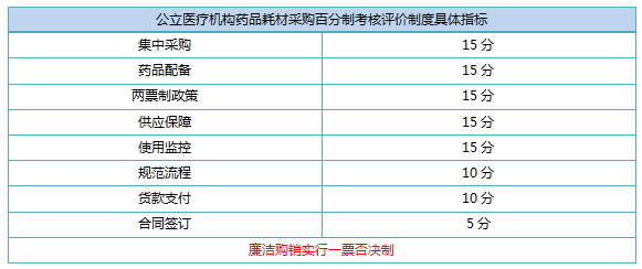 1555989391682019.png WeChat 圖片_20190423111559.png