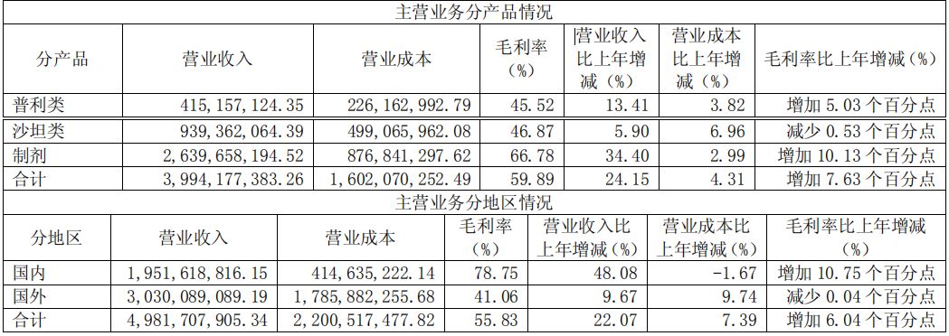 1555990382138711.jpg WeChat 圖片_20190423113039.jpg