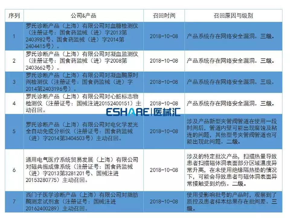 1555990446870164.jpg WeChat 圖片_20190423113009.jpg