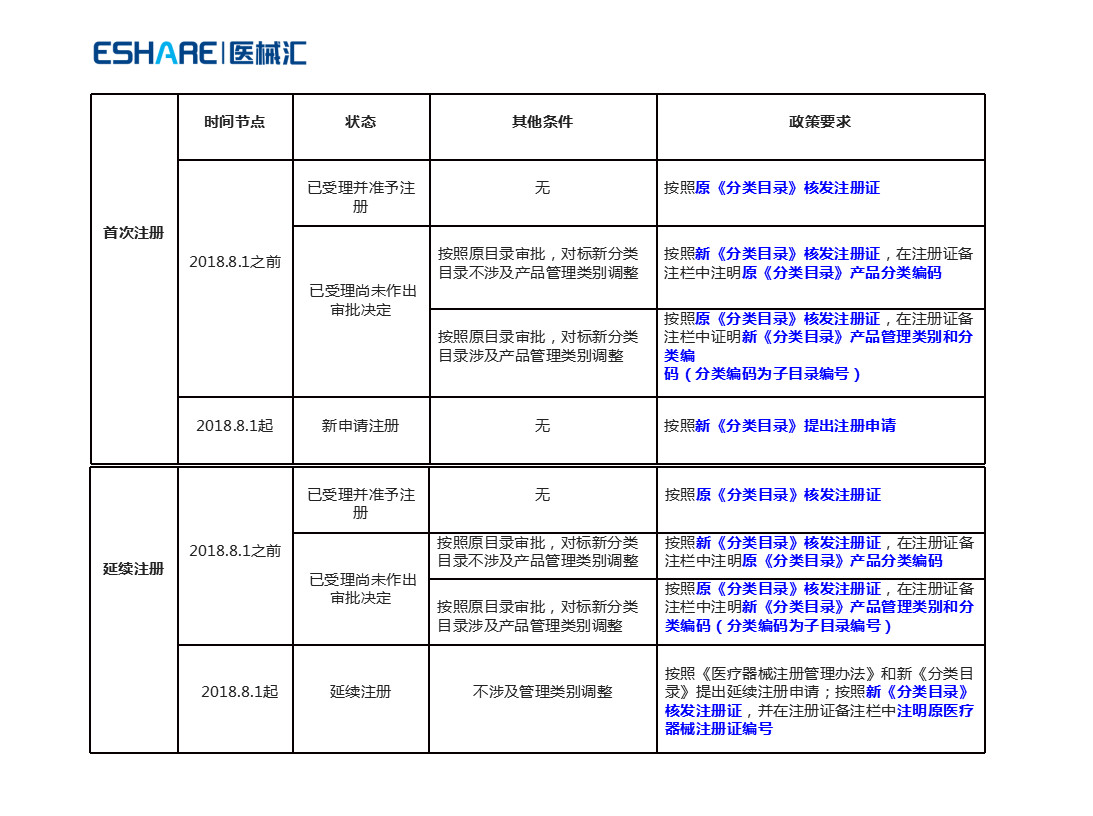 1556009669694235.jpg WeChat 圖片_20190423165326.jpg