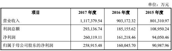 1556067514773018.png WeChat 圖片_20190424085821.png