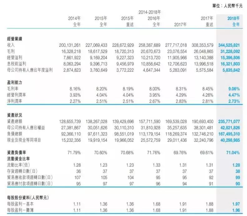 WeChat 圖片_20190521160722.jpg