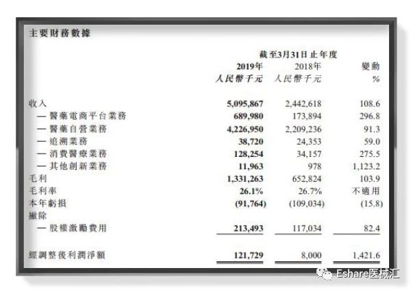 WeChat 圖片_20190522142010.jpg