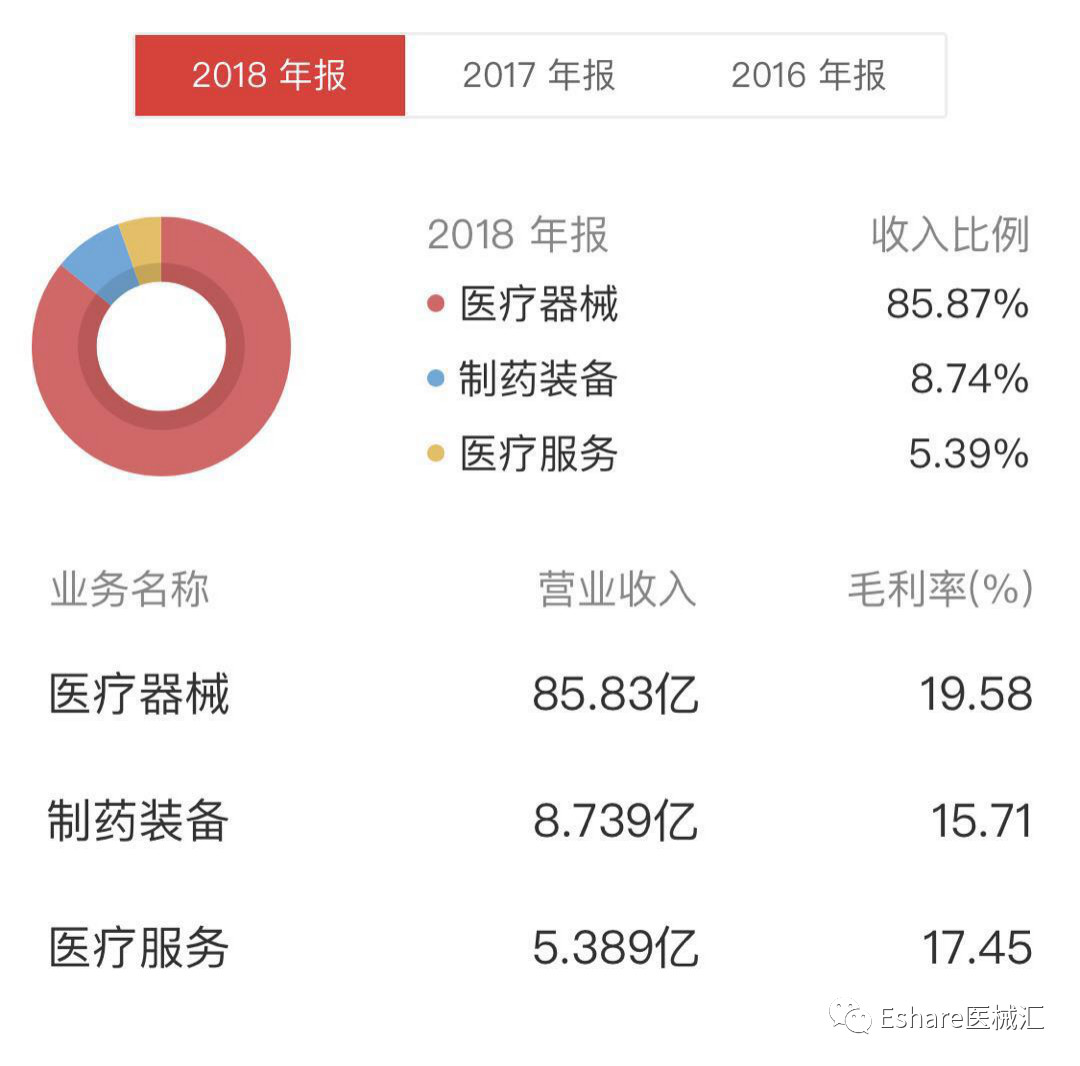 WeChat 圖片_20190523112548.jpg
