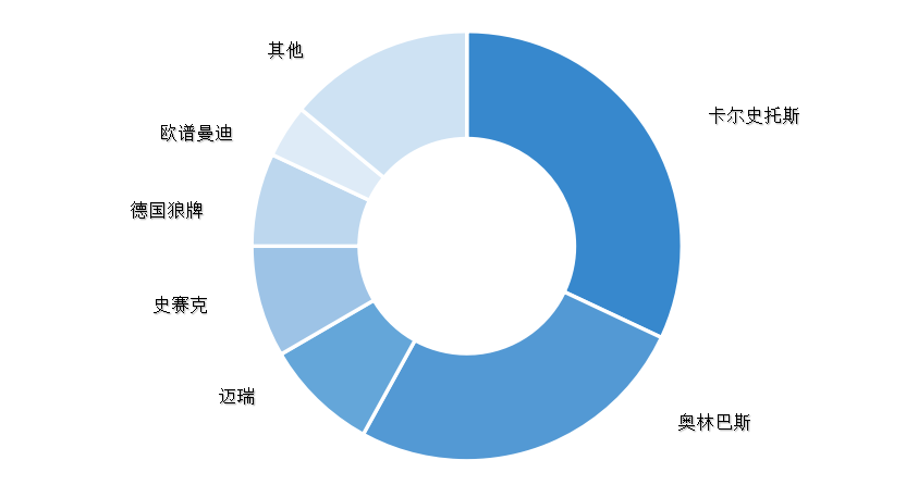 1692668384809936.png b96f4ec6718ac46d343c3658331ff8a6_640_wx_fmt=png&wxfrom=5&wx_lazy=1&wx_co=1.png